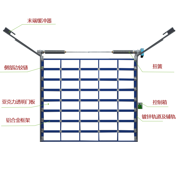 透明工業(yè)提升門平面結(jié)構(gòu)圖